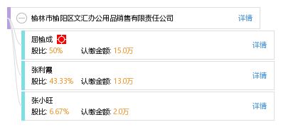 聚焦辦公需求，服務企業高效運營——記榆林市榆陽區文匯辦公用品銷售有限責任公司